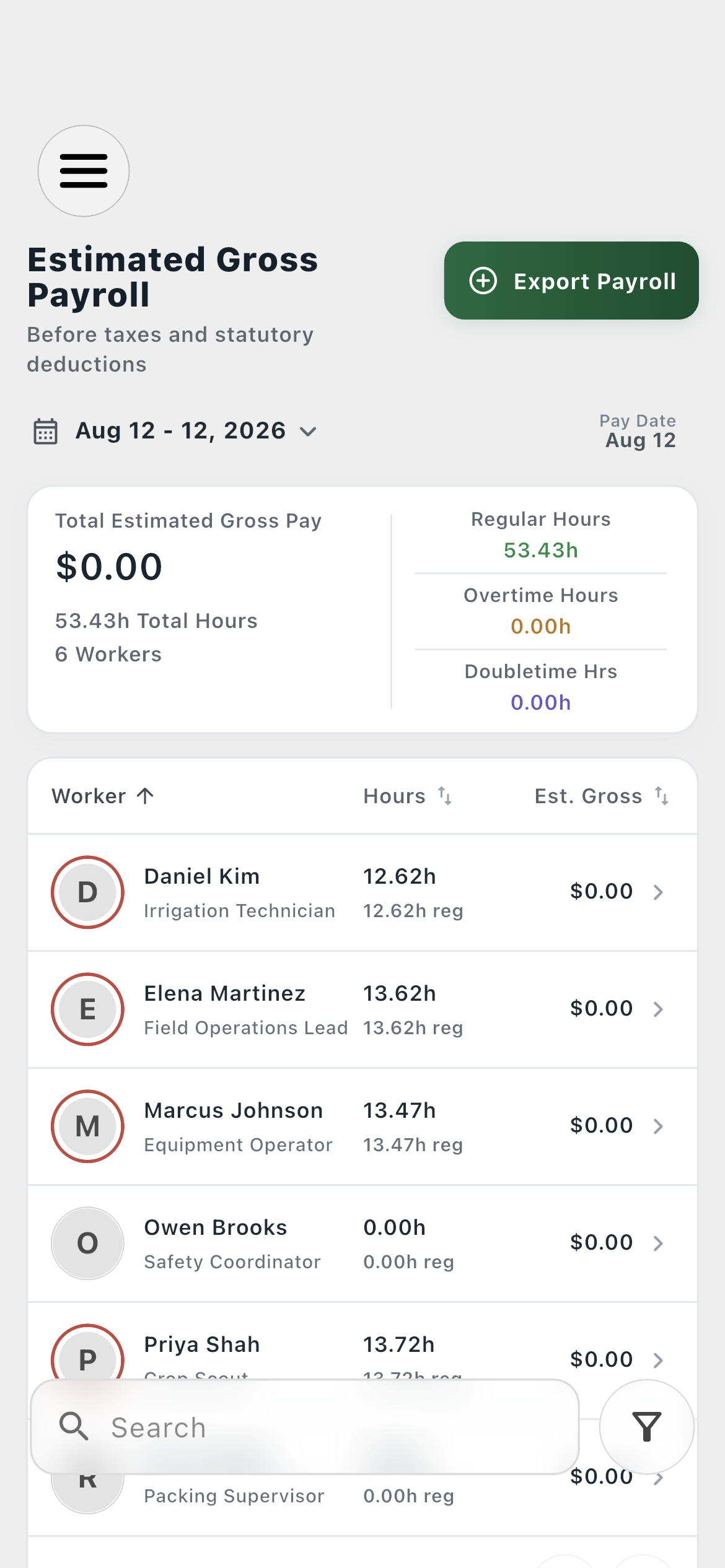 Farmroute estimated gross payroll overview