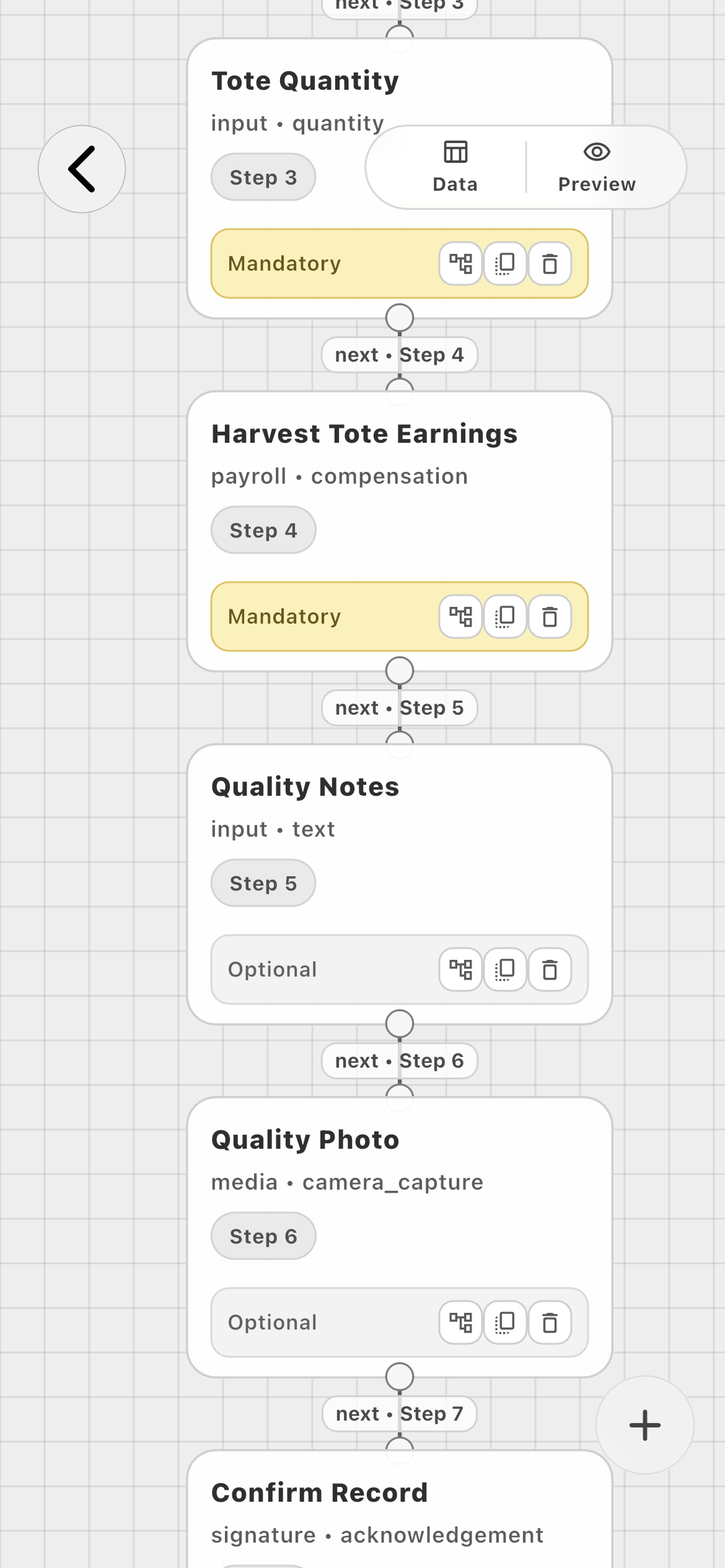 Visual Farmroute workflow with Tote Quantity feeding the Harvest Tote Earnings payroll block